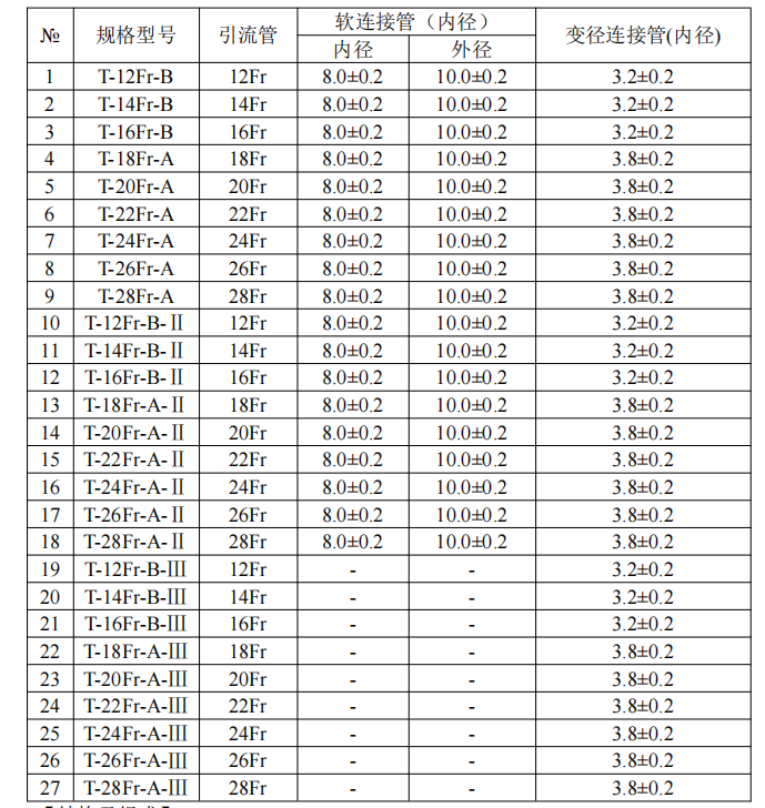 胆道引流管型号.png